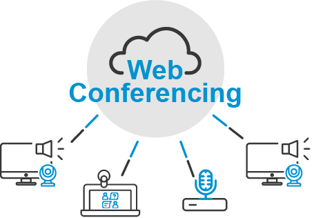 Hội nghị trên web